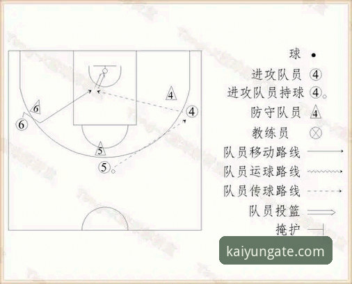 辽宁G2失利的用人困局：乌戈战术调整全面解析